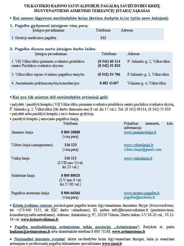 Fiksavimas