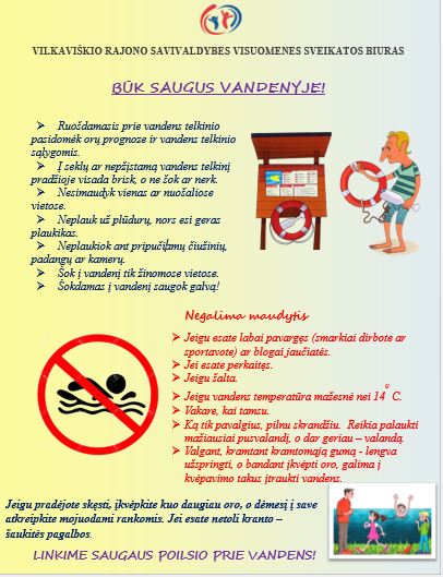 Fiksavimas