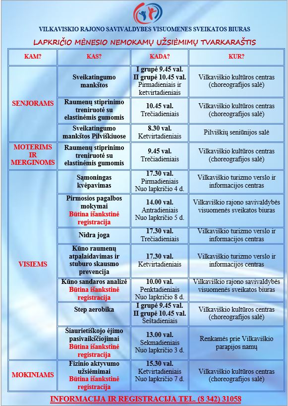 Lapkricio veiklos