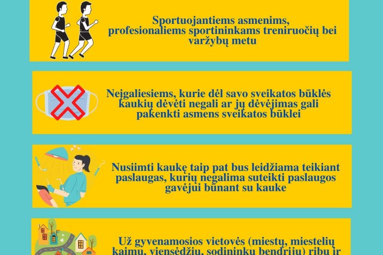 Black and Yellow Emergency Response Poster