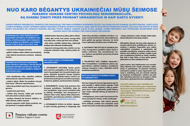 Ukrainiečiai mūsų šeimose