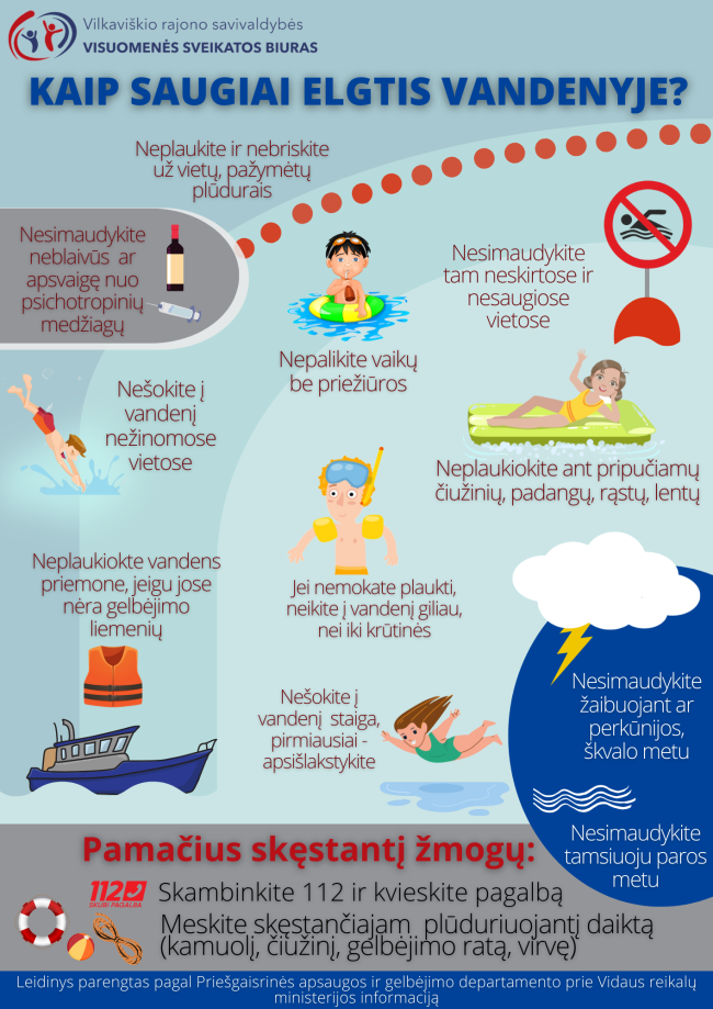 Kaip saugiai elgtis vendenyje